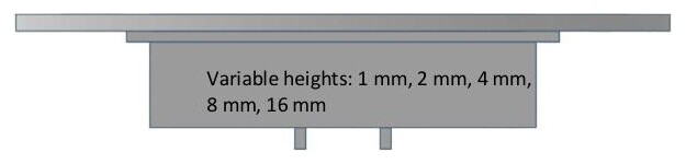 CAD drawing of the assembly rigs at their five heights